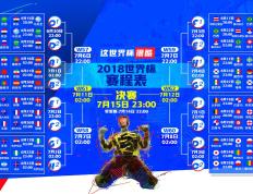 凯恩赛点兑现，北京首钢淘汰广州队晋级四强，主帅激动落泪